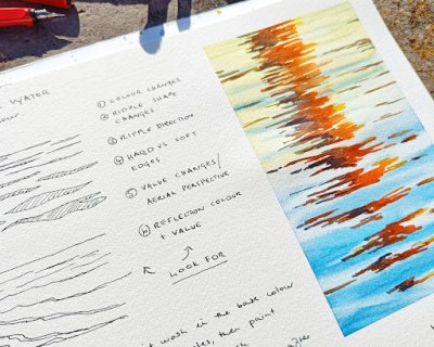 how to paint still water in watercolour