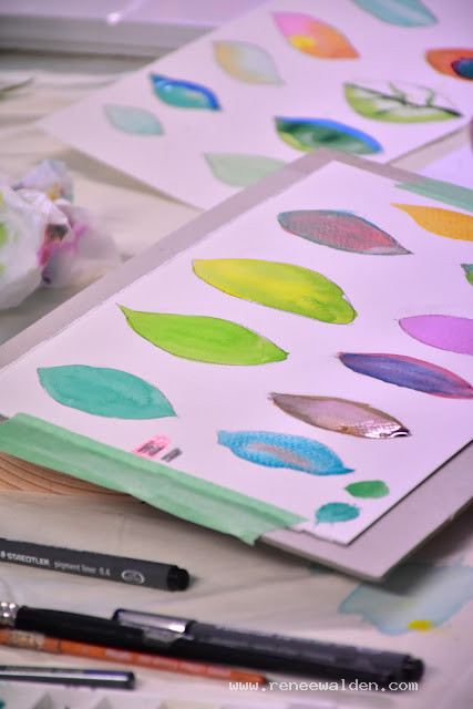 Watercolour theory
