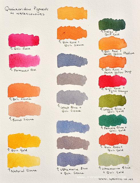 My quinacridone colours and favourite colour combinations