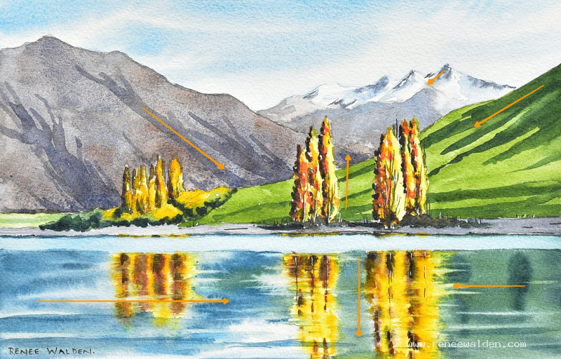 Finished painting