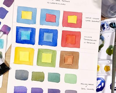 Warm vs cool colours